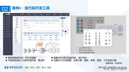 工業互聯網產業鏈梳理 萬物互聯智能制造